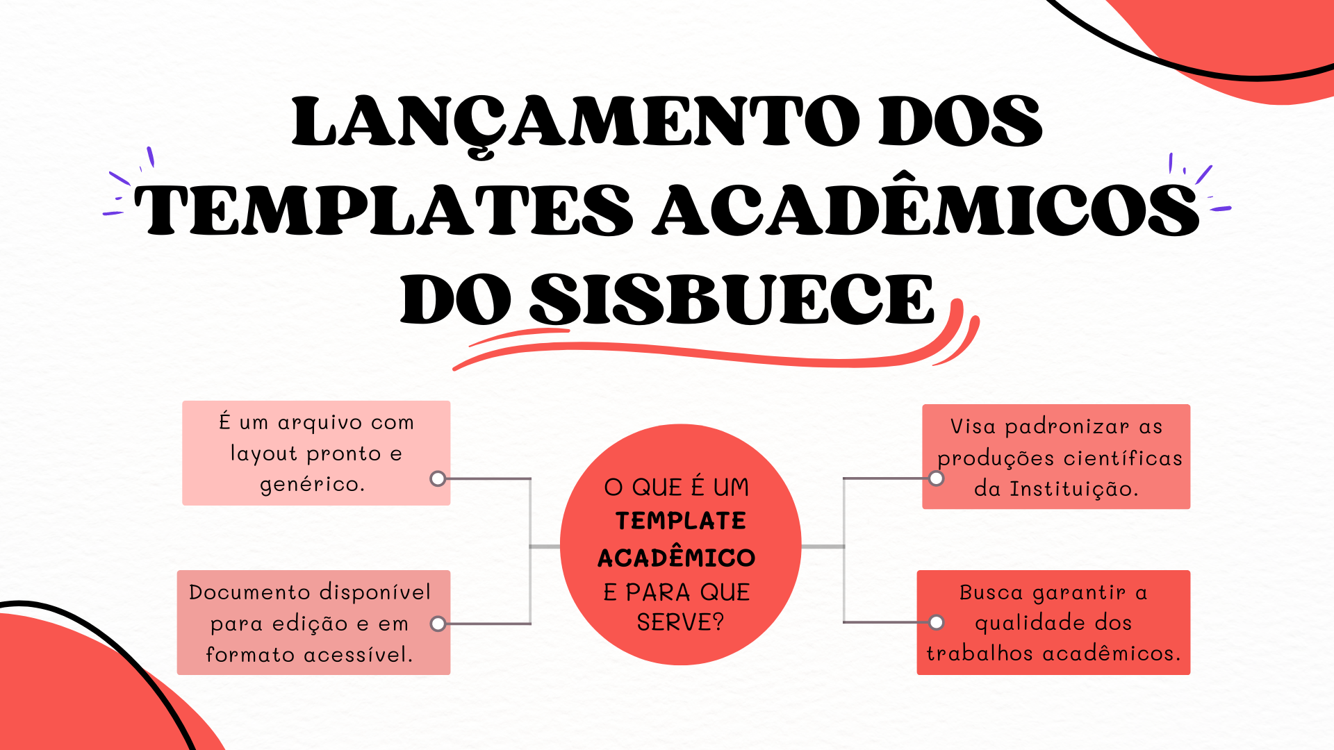 LANÇAMENTO TEMPLATES DOS TRABALHOS ACADÊMICOS DA UECE