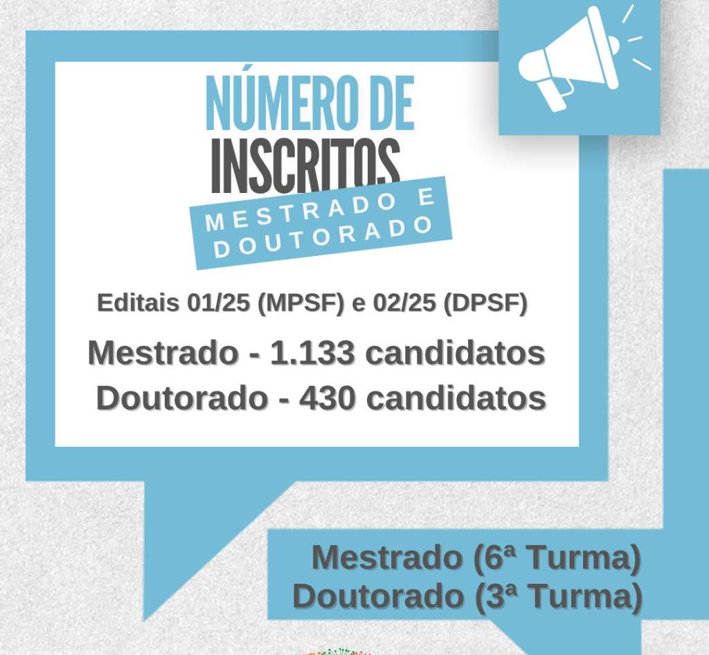 PPGSF/RENASF registra mais de 1.500 inscrições nos editais de mestrado e doutorado para ingresso em 2026.1